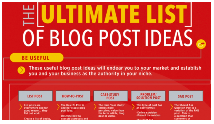 31 Simple Marketing Cheat Sheets For Business Owners That Don T